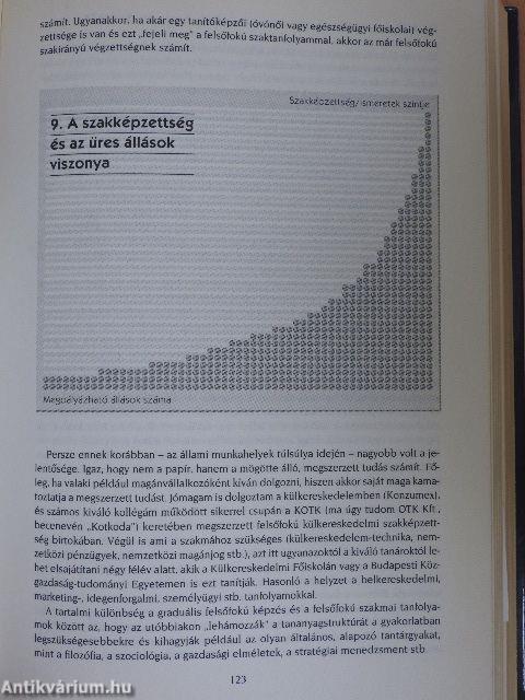 Hogyan csináljunk karriert?