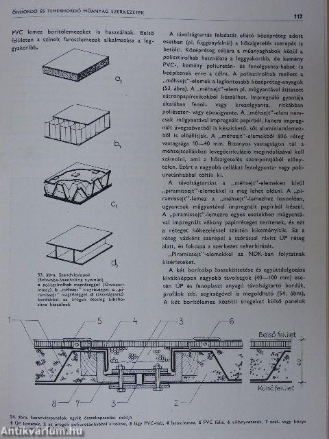 Műanyagok az építőiparban