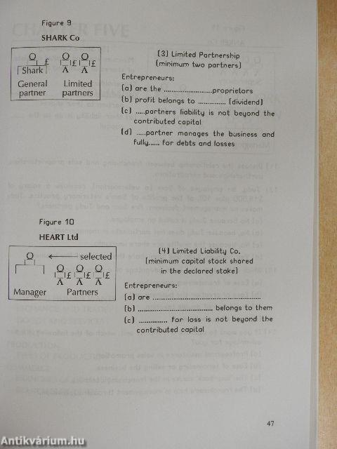 Study Economics