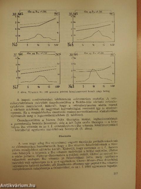 Haematologia Hungarica 1961/1-2.