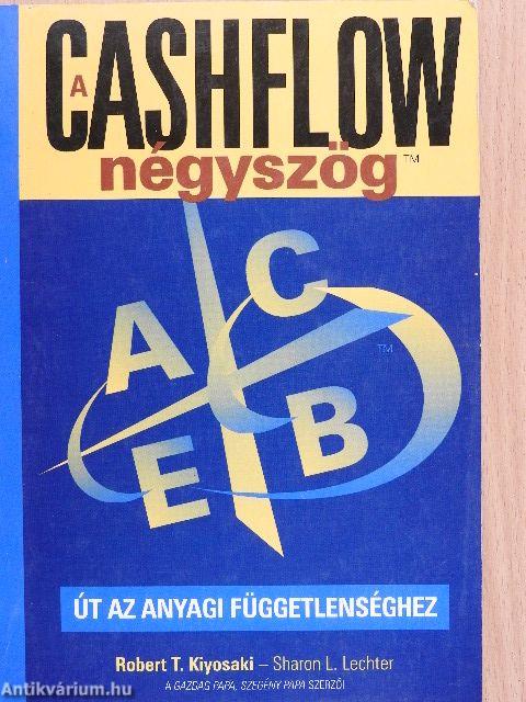 A Cashflow négyszög