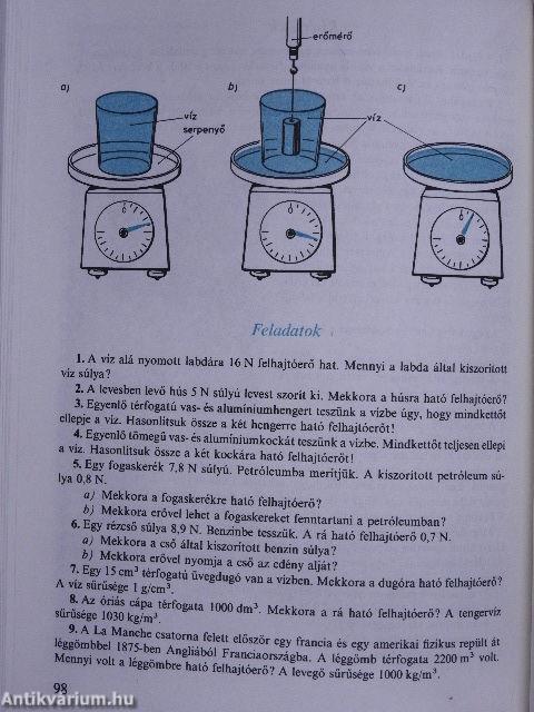 Mit kell tudni fizikából...