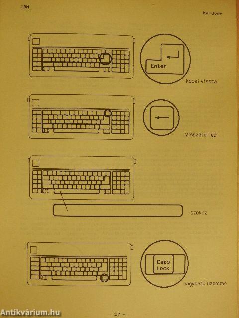 Az IBM PC-ről kezdő felhasználóknak I.