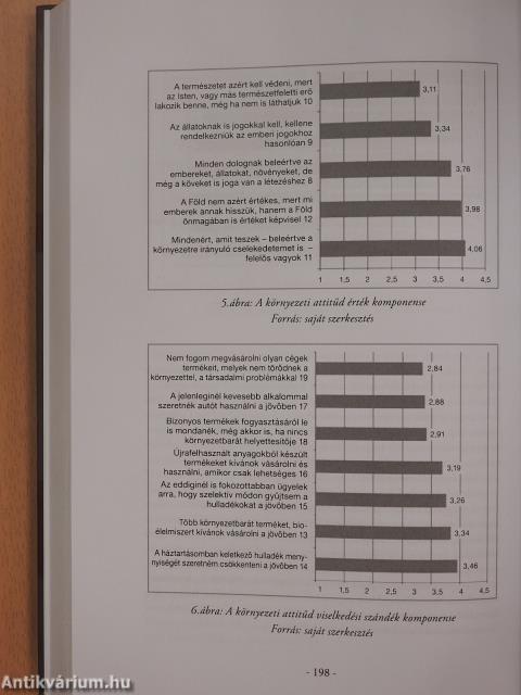 Az életminőség anyagi és szellemi igényeinek kielégítése fogyasztási marketing szemlélettel (dedikált példány)