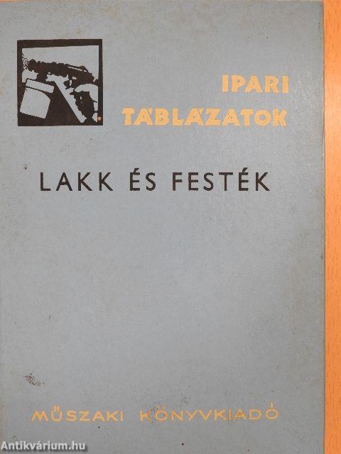 Lakk és festék