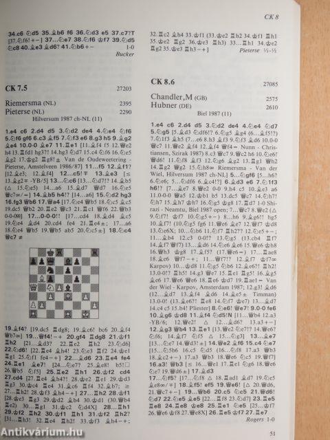 New in Chess 7/1988