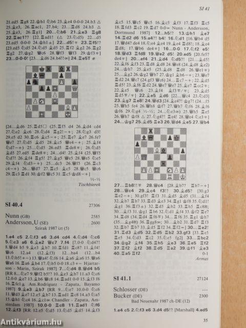 New in Chess 7/1988