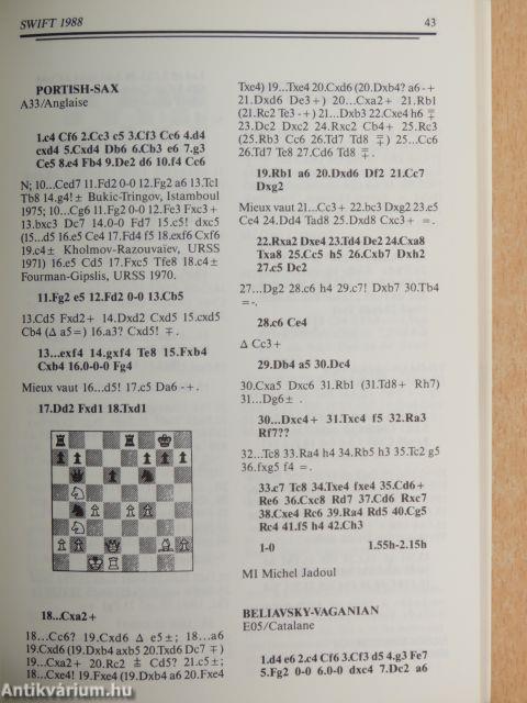 Top EchecS Mai-Juin 1988