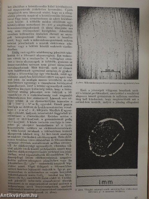 Fizikai Szemle 1963. január-december