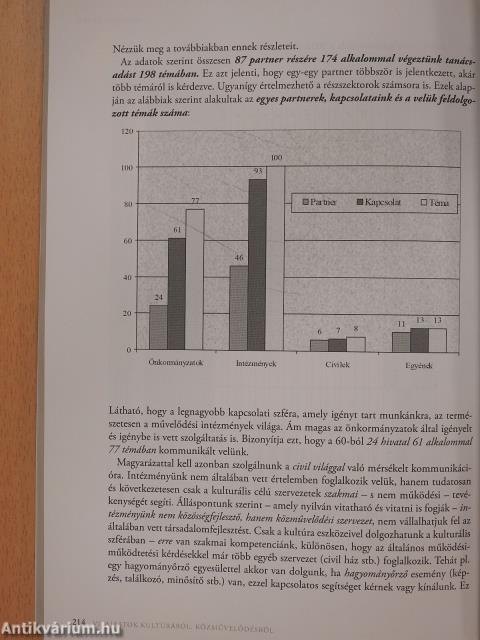 Vitairatok kultúráról, közművelődésről (dedikált példány)