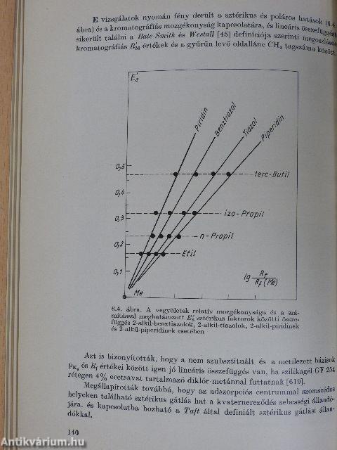 Vékonyréteg-kromatográfia a szerves kémiában