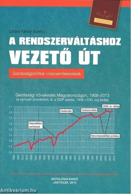 A rendszerváltáshoz vezető út