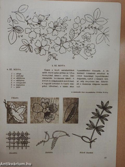 Szovjetunió kézikönyve 1963.