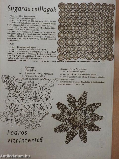 Szovjetunió kézikönyve 1963.