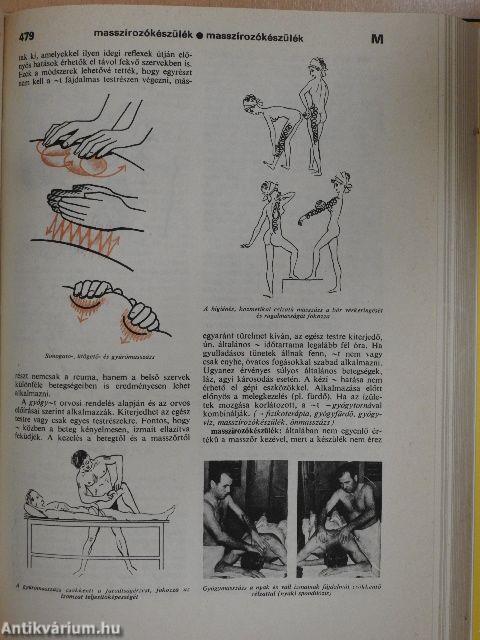 Egészségügyi ABC