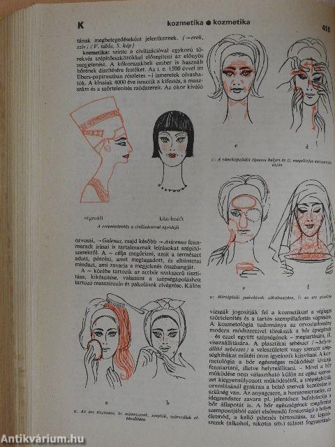 Egészségügyi ABC