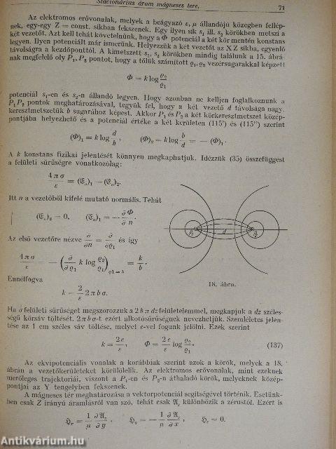 Elektrodinamika és optika