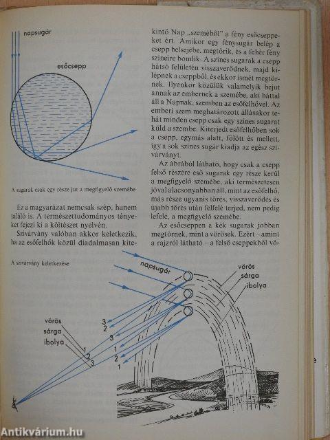 Tarkabarka fizika