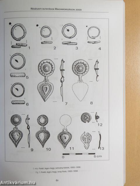 Régészeti kutatások Magyarországon 2000