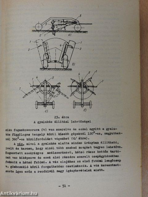 Géptan és gépüzemtan II/2.