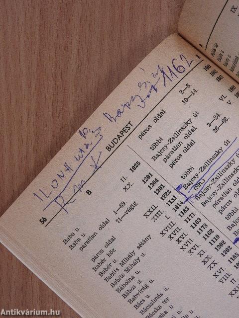 Postai irányítószámok jegyzéke