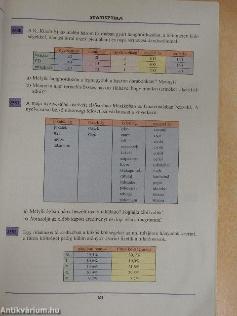 Matematika II.