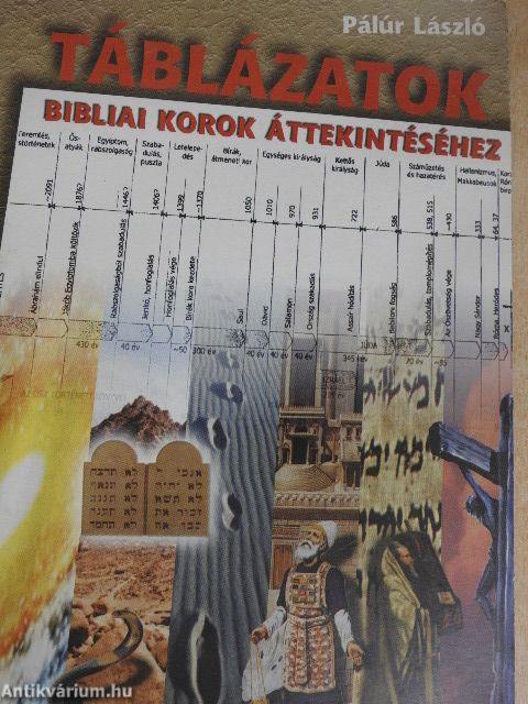 Táblázatok bibliai korok áttekintéséhez