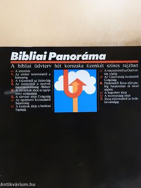 Bibliai Panoráma