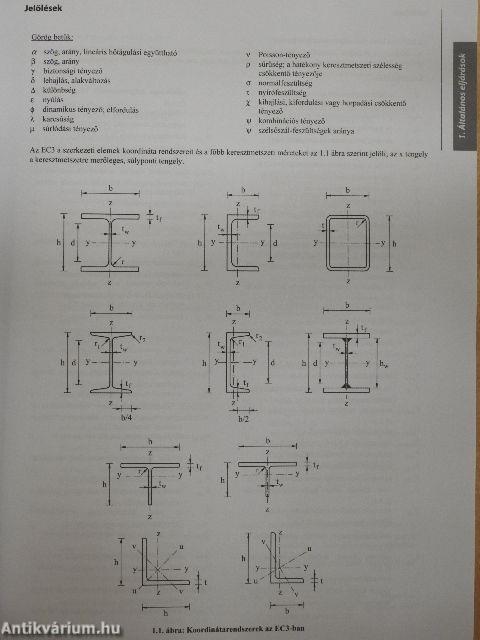 Acélszerkezetek