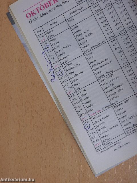 Kincses Kalendárium 2016