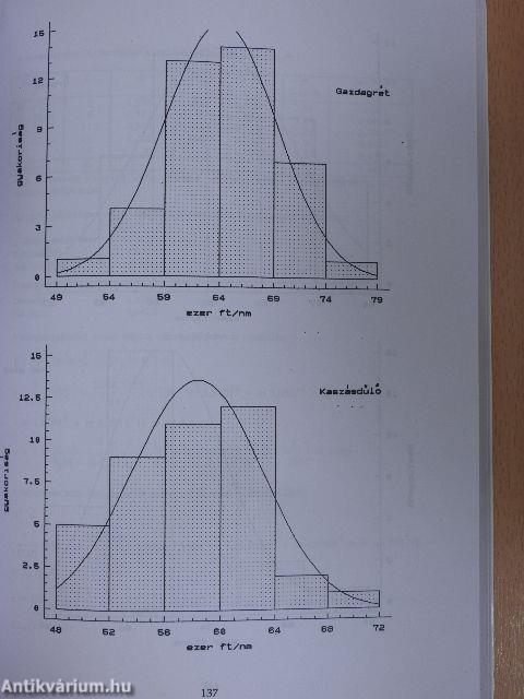 Példatár a statisztika c. tankönyvhöz