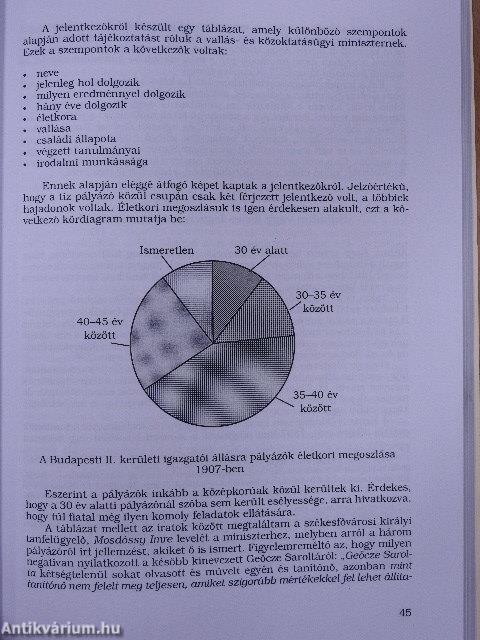 Magyar neveléstörténeti tanulmányok II.