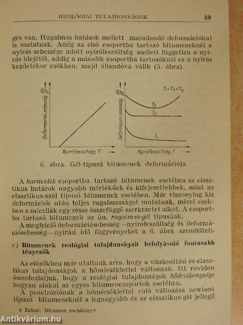 Bitumen zsebkönyv