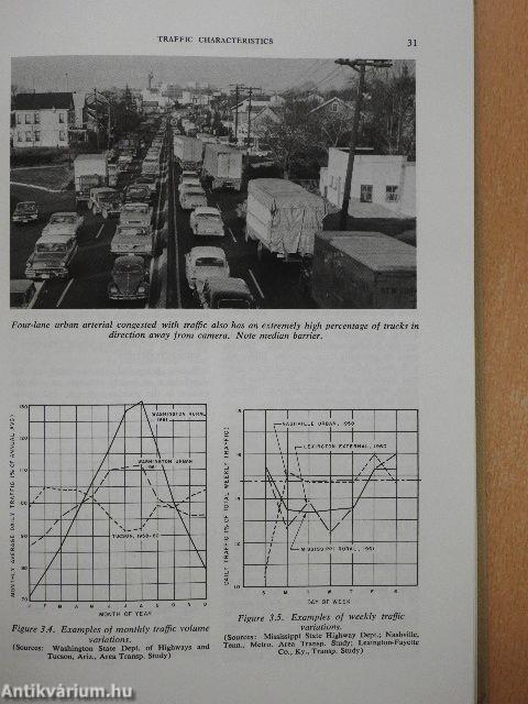 Highway capacity manual 1965.