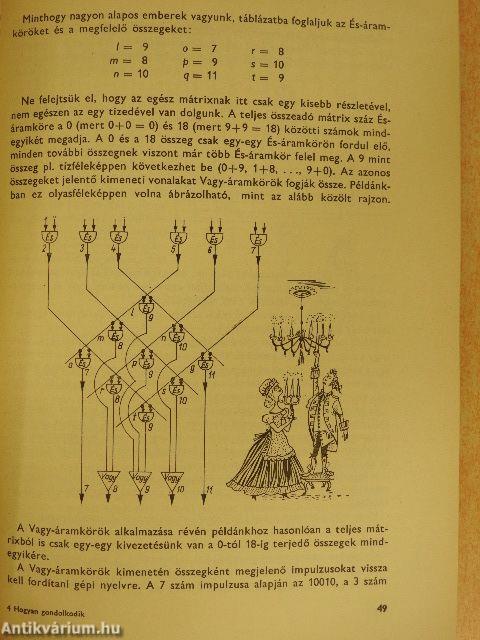 Hogyan gondolkodik az elektronikus számítógép