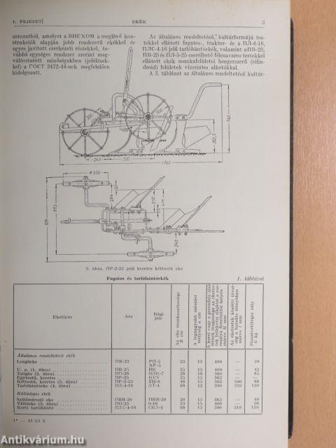 Gépipari enciklopédia 12.