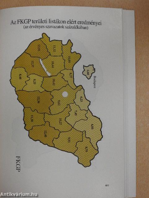 Országgyűlési választások 1994