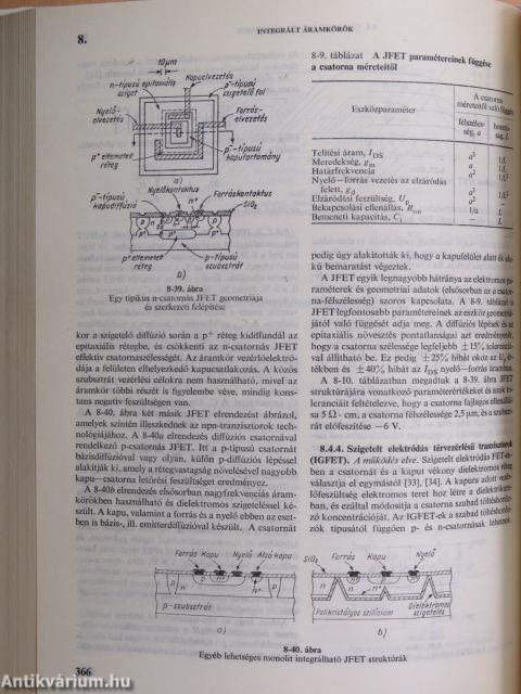 Elektronikai kézikönyv 1.