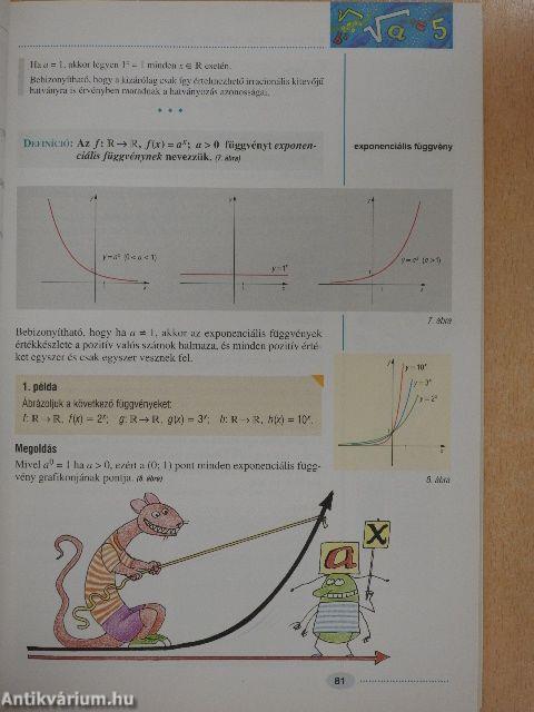 Sokszínű matematika 11.