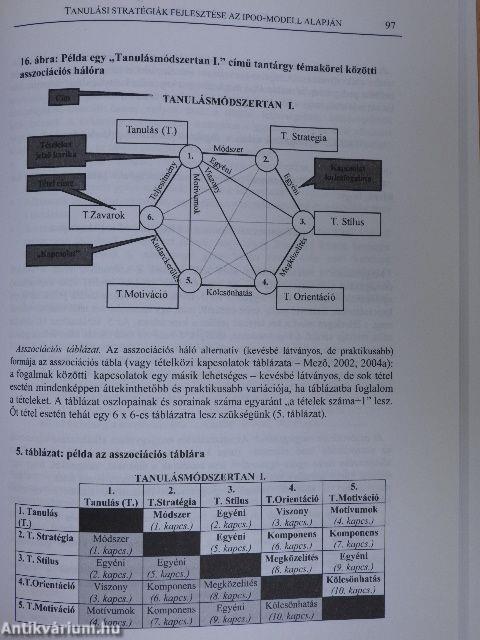 Tanulási stratégiák fejlesztése az IPOO-modell alapján