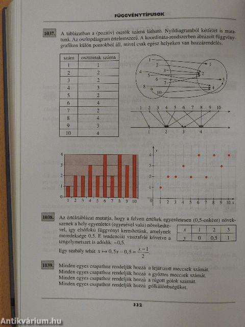 Matematika megoldások I.