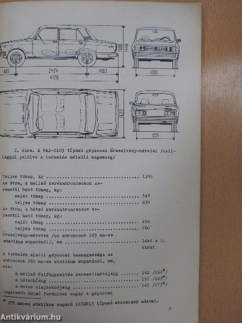 VAZ-2105, VAZ-21051, VAZ-21053, VAZ-21056, VAZ-21057, VAZ-21058 típusú személygépkocsik