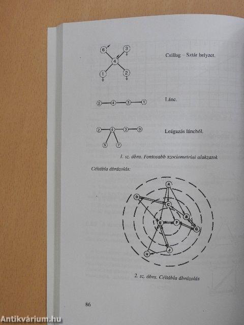 Kutatás-módszertan I.