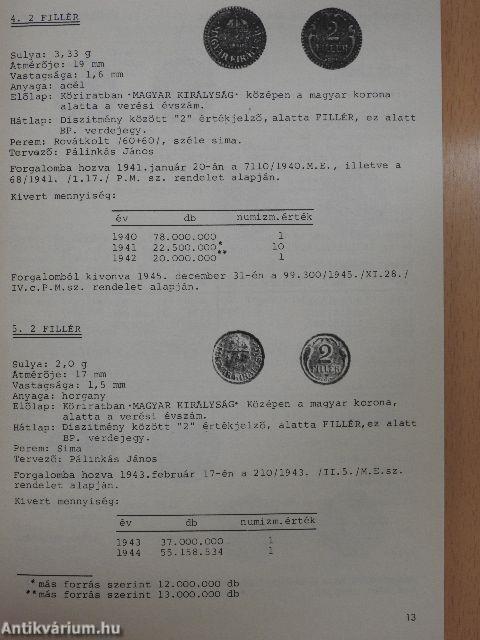 Magyarország fém- és papírpénzei 1926-1976