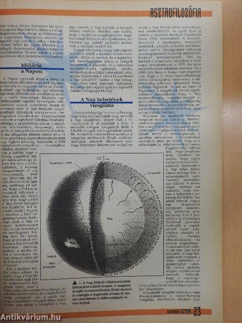 Harmadik Szem 1993. július