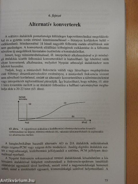 Digitális hangtechnika