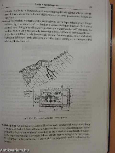 A vízellátás-csatornázás értelmező szótára