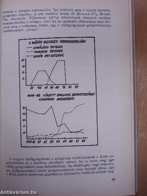 Komárom megyei orvos-napok közleményei 1969