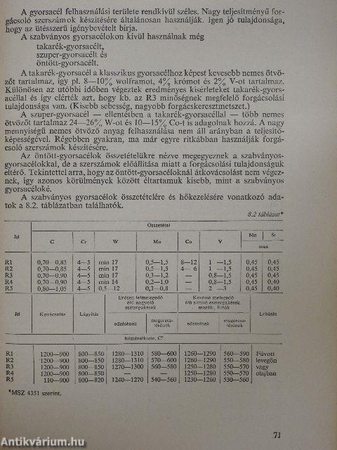 A forgácsolás elmélete és forgácsoló technológia I.