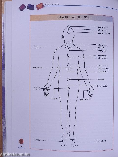 Cristalloterapia